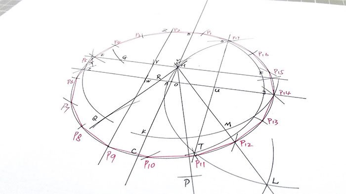 carl-gauss-va-dem-dinh-menh-giai-ma-bi-an-toan-hoc-2000-nam-tuoi-scantruyen-com-1-3