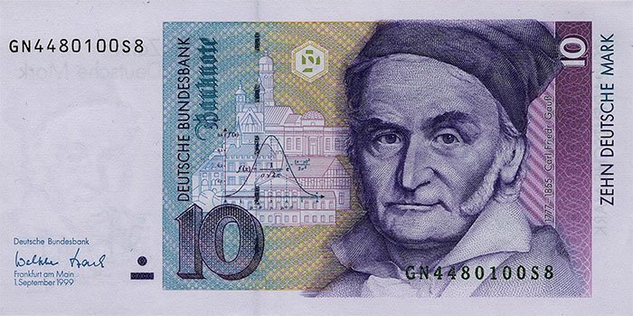 carl-gauss-va-dem-dinh-menh-giai-ma-bi-an-toan-hoc-2000-nam-tuoi-scantruyen-com-1-5