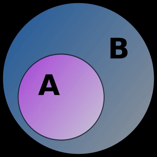 dai-so-nen-tang-toan-hoc-va-ung-dung-bat-ngo-trong-cuoc-song-scantruyen-com-20-8