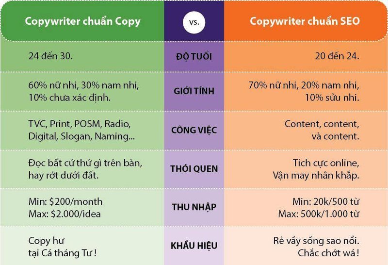 sang-tao-cuoi-ra-nuoc-mat-goc-nhin-doc-dao-ve-nghe-scantruyen-com-0-4